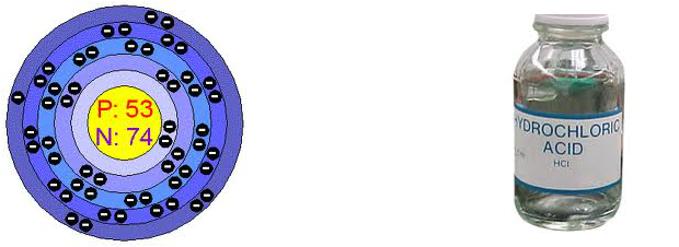 Click On The "orbital Filling Diagram" Button And Click - Atomic Orbital Diagram For Iodine (620x226)
