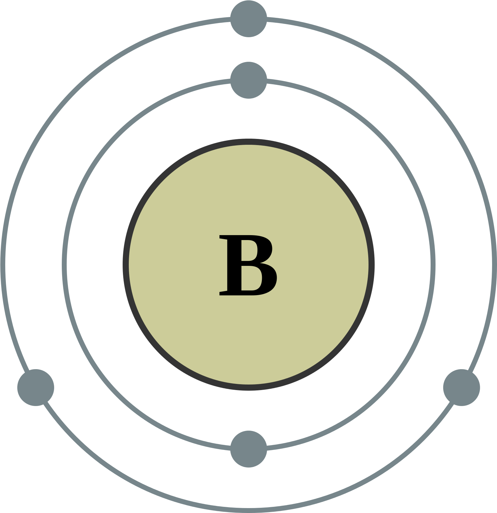 Bohr Diagram Boron Wiring Diagram U2022 Rh Championapp - Bohr Diagram For Boron (2000x2000)