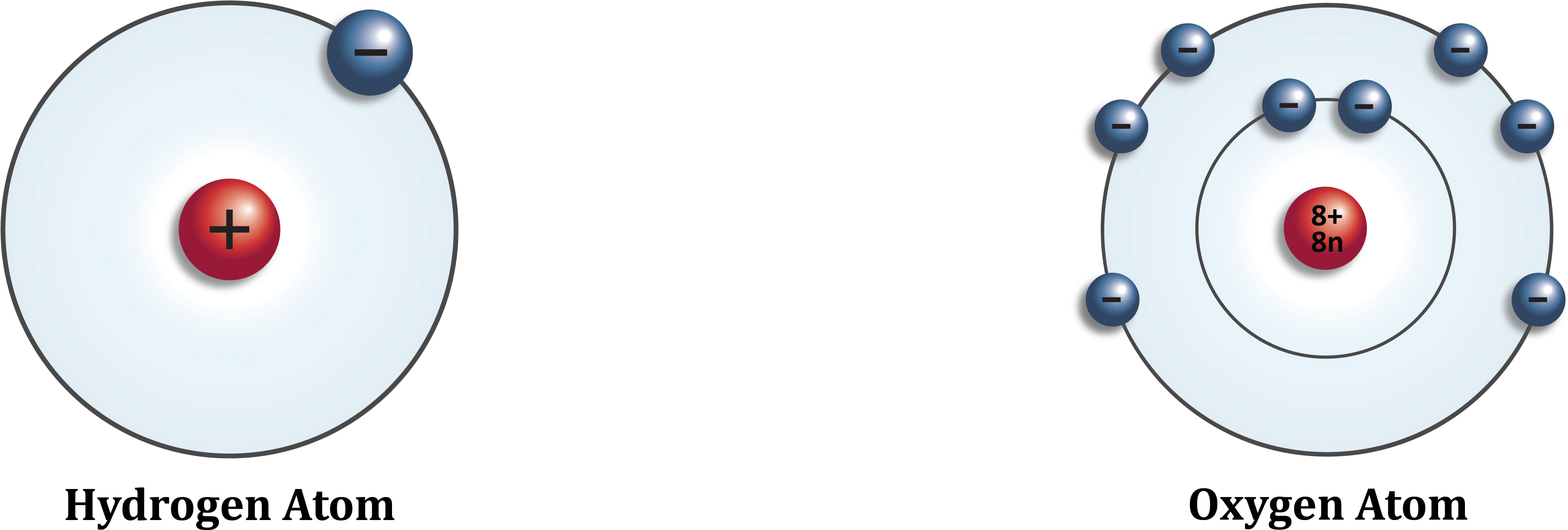 Structure Of Water Essence Of Water Rh Essenceofwater - Structure Of A Hydrogen Atom (4200x1650)