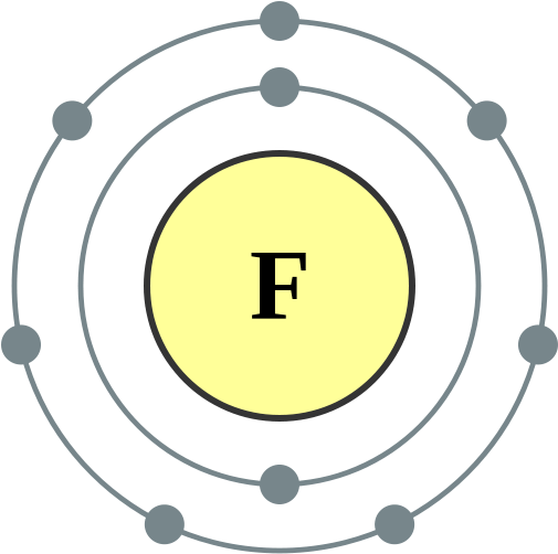 Bohr Diagram Of Fluorine (600x600)