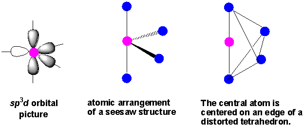 Sp3d Seesaw Structures Examples - Diagram (618x253)