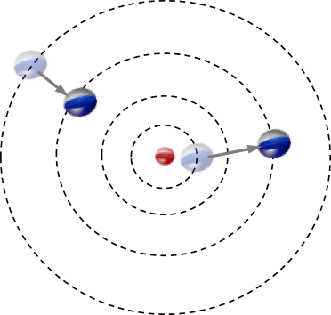 Electron Quantum Orbital Jumps - Quantum Leap Of Electron (372x354)