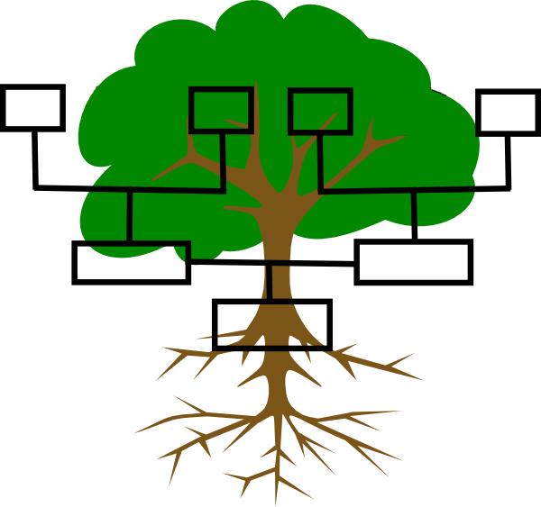 Family Tree Of 10 (600x563)