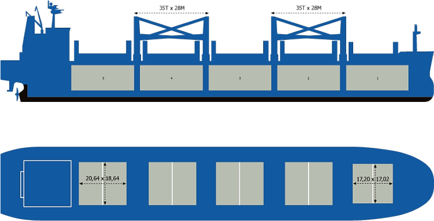 A Handymax Bulk Carrier Showing Cargo Holds - General Layout Of Bulk Carrier (858x447)