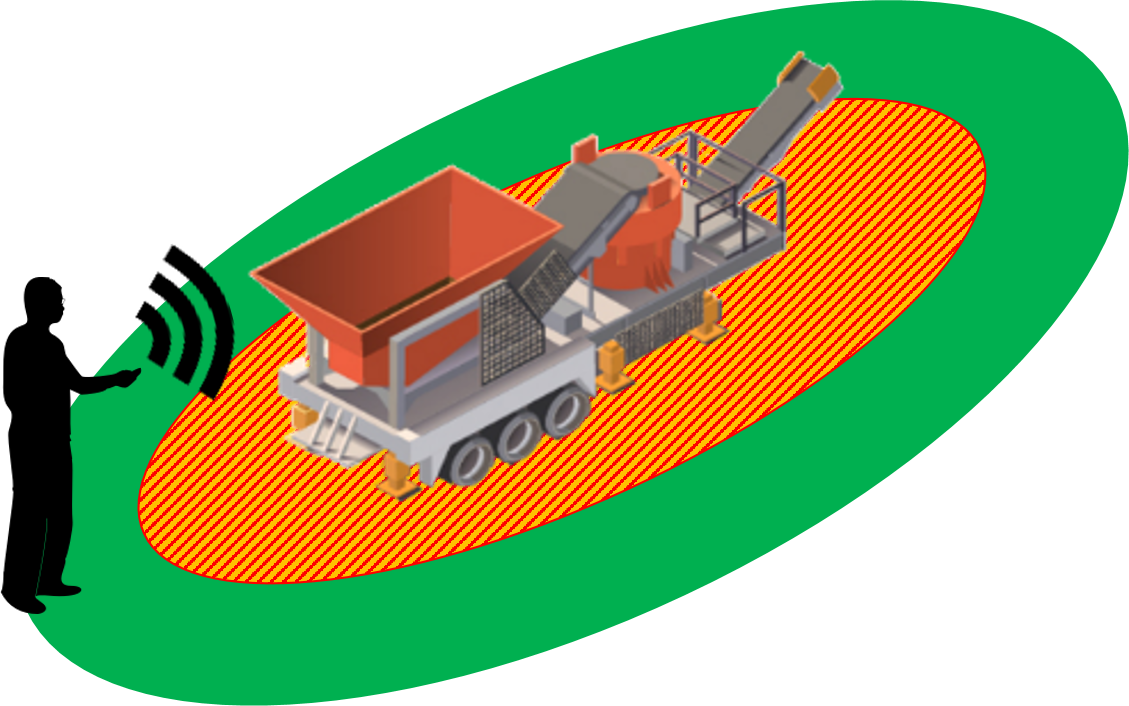 Works In Crowded Situations - Safety (1129x706)