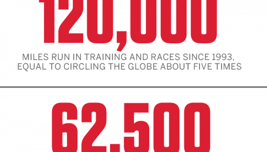 By The Numbers - Colorfulness (1050x600)