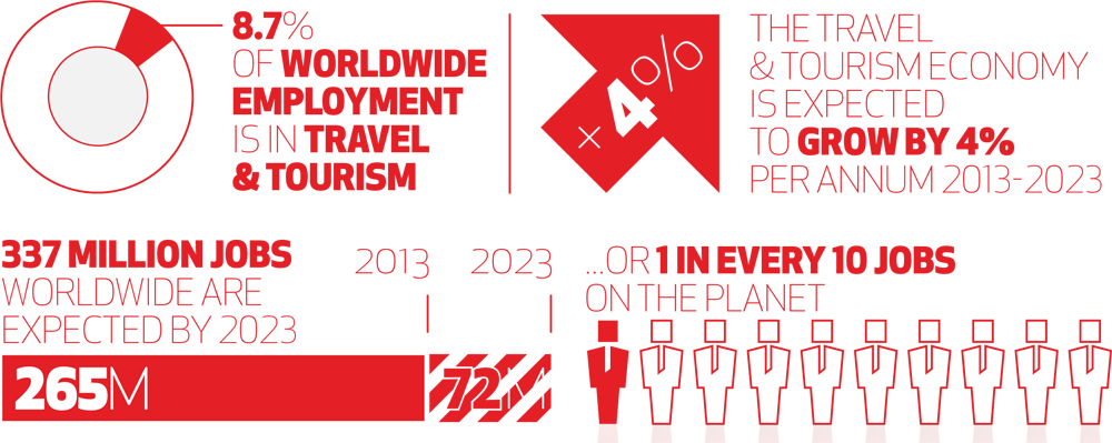 You Can Have A Career In - Graphic Design (1000x399)