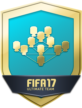 Hit The Links Squad Building Challenge Fifa 17 Ultimate - Fifa 16 (420x460)
