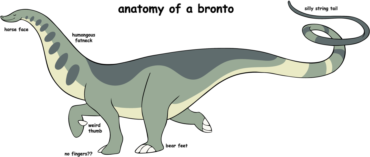 I Have Never Drawn A Sauropod Since Learning What They - Cartoon (1280x576)