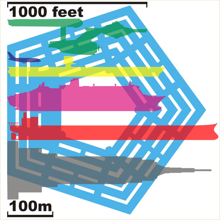 Building And Ship Comparison To The Pentagon - Pentagon Size Comparison (768x768)