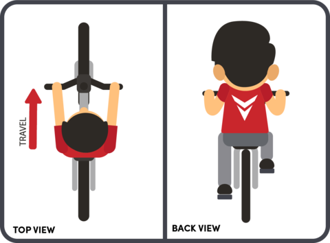 How A Bike Balances Straight - Bicycle (480x354)