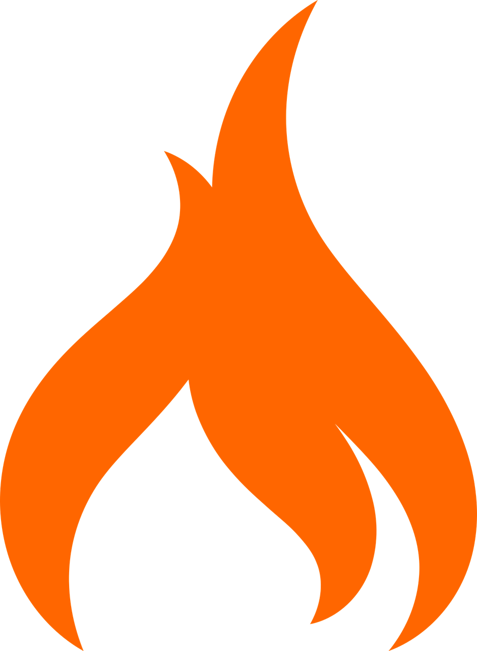 Fire Flame Burns Orange Png Image - Fire Graphic Png (938x1280)