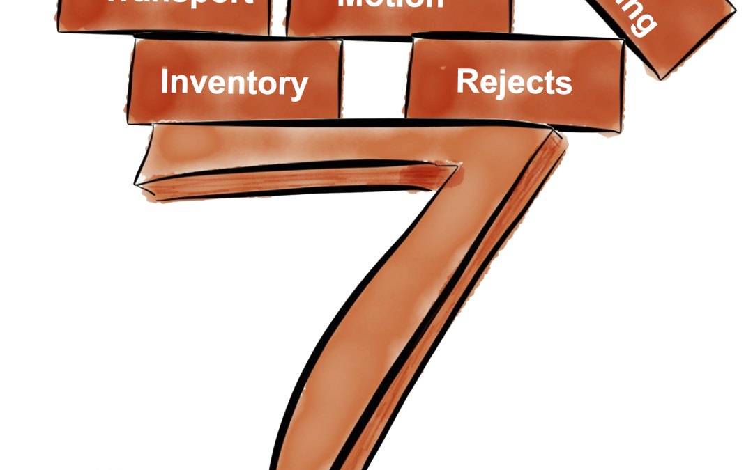 What A Waste - Communication Types (1080x675)