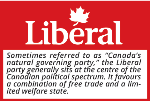 Liberals And The Conservatives Are The Two Main Parties - Liberal Party Of Canada (480x480)