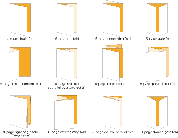 Examples Of Paper Folds - Graphics (602x468)