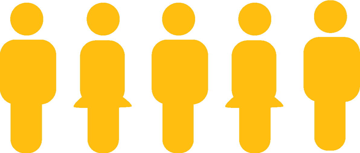 20,792undergraduate Co-op Studentsenrolled As Of Fall - Health (1192x509)