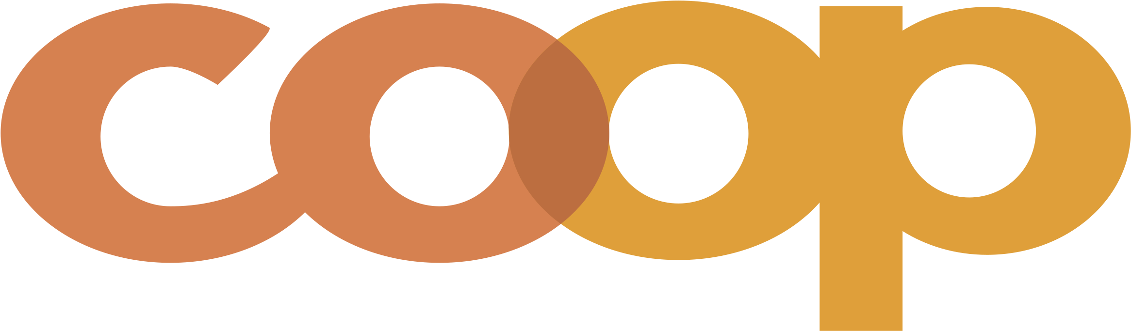 Coop Logo Png Transparent - Coop (2400x2400)