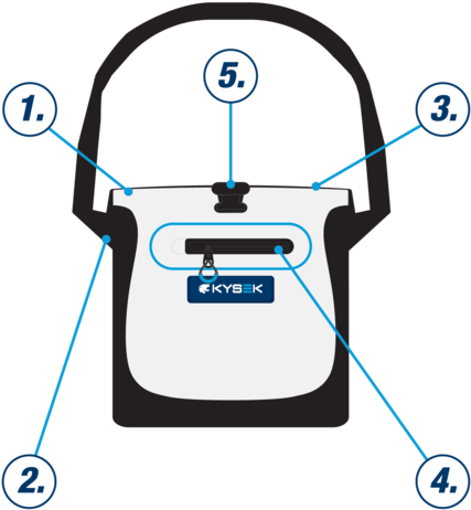 Dry-bag - Dry-bag (453x480)