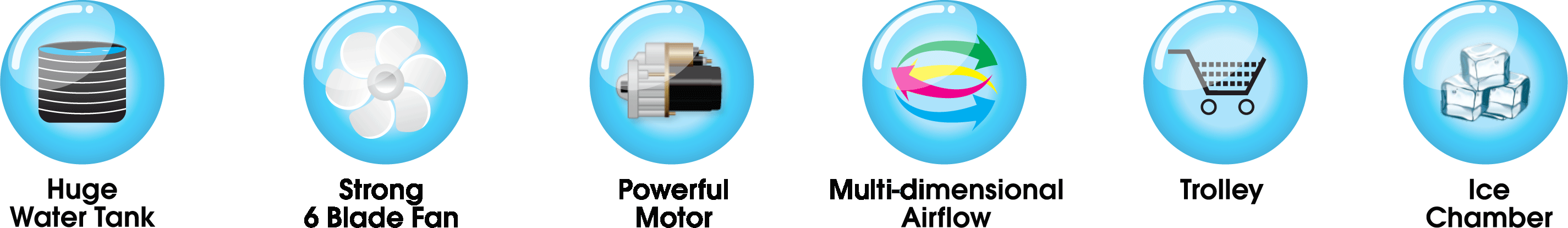 Key Features - Circle (2850x414)