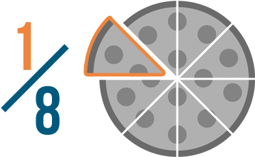 1 Is The Numerator - 1 8 Slice Of Pizza (481x300)