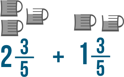 Adding Fractions Clipart - Examples Of Mixed Numbers (460x270)