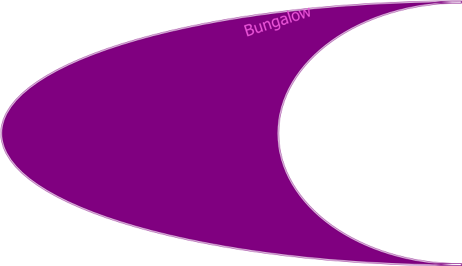 Charcoal Barbeque Available - Lodging (932x384)