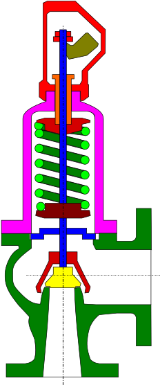 Steam Generator - Federbelastetes Sicherheitsventil (300x573)