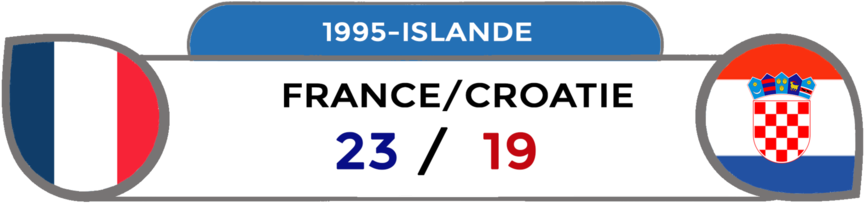 Le 21 Mai 1995 Est Une Date À Marquer D'une Pierre - Flag Of Croatia Phone Case - Iphone 4/4s (900x235)