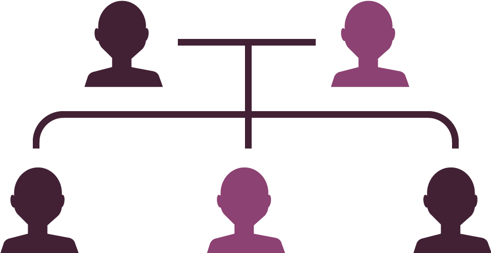 Has Anyone In Your Immediate Family Had Breast Cancer - Silhouette (958x523)