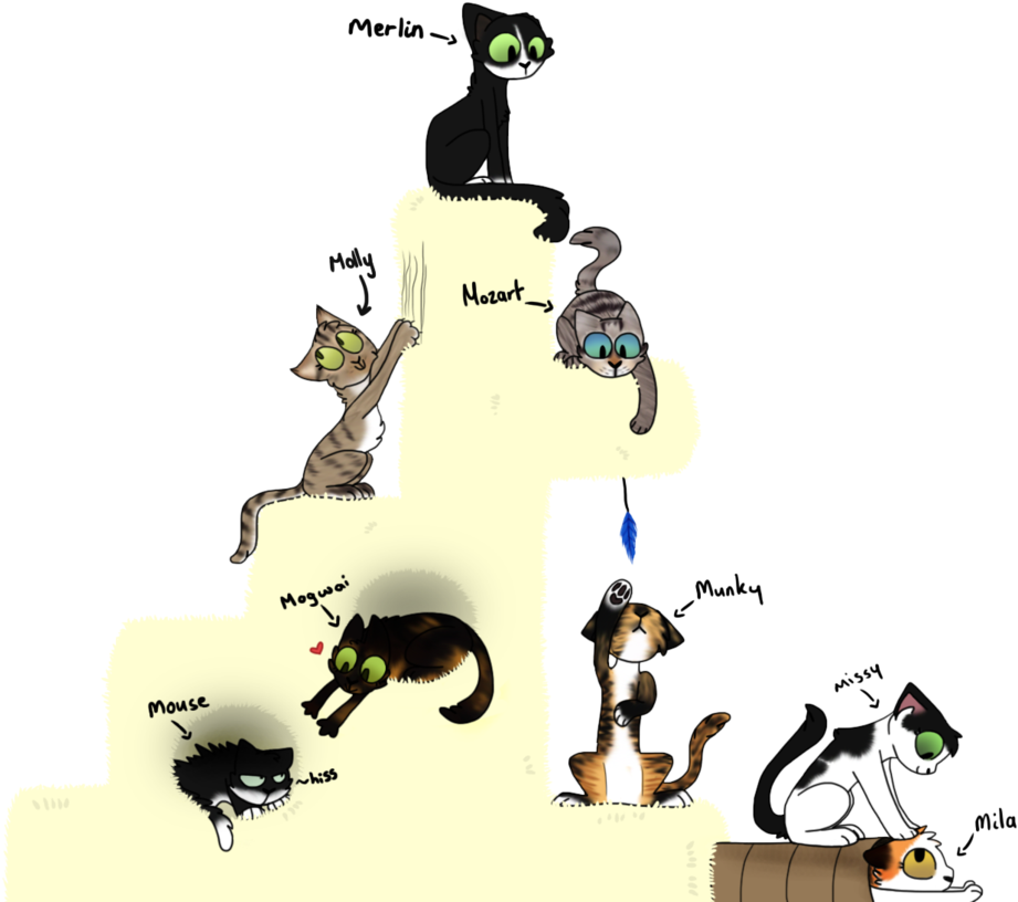 Kitty-cat Playground By Beckyscribbles - Cartoon (952x840)