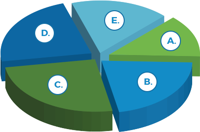 This Is Up From - Circle (468x328)