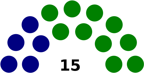 5 Seats - State Of Perlis Map (520x267)