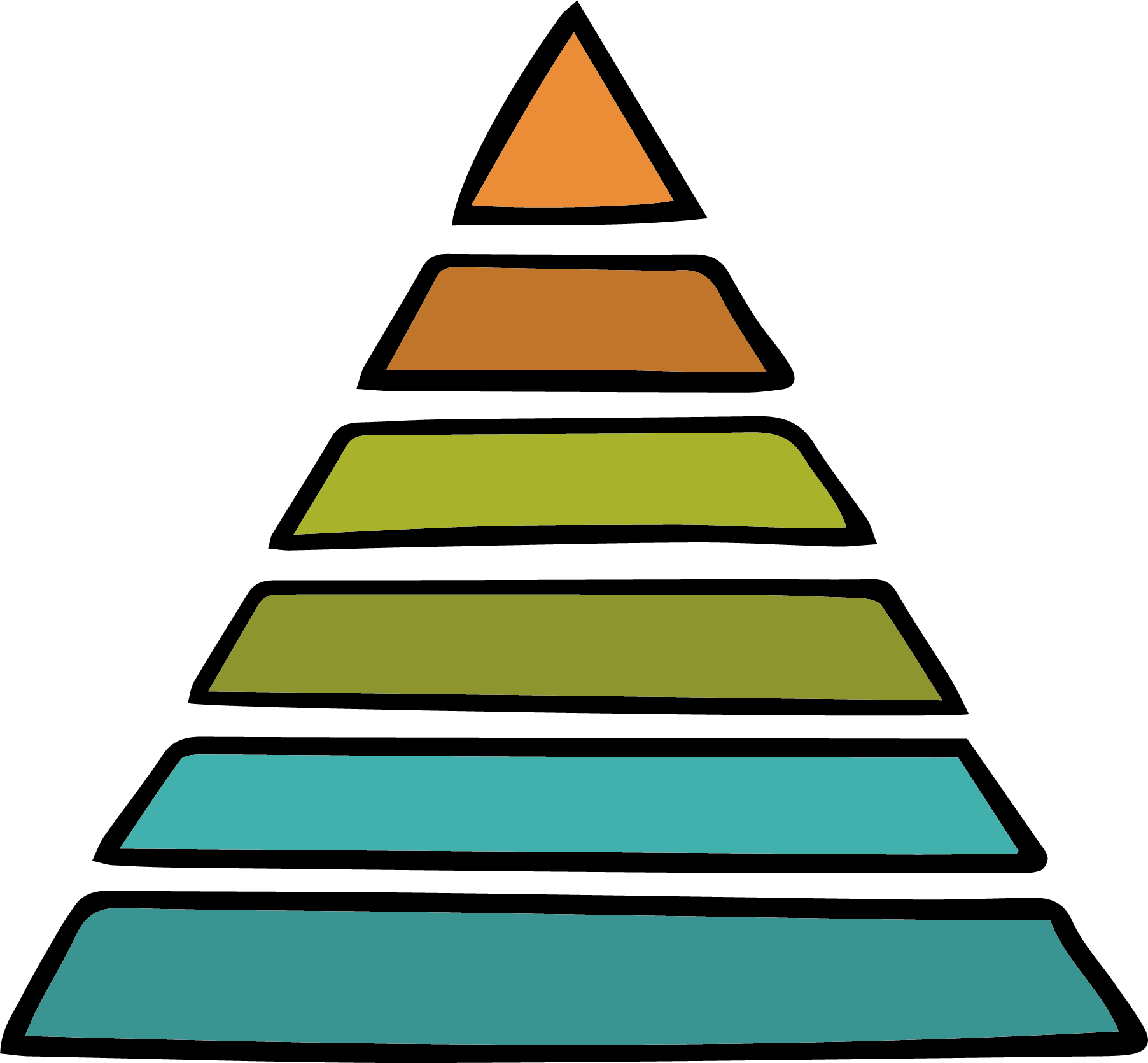 Hierarchical Pyramid Chart - Hierarchy Pyramid Chart (1804x1670)