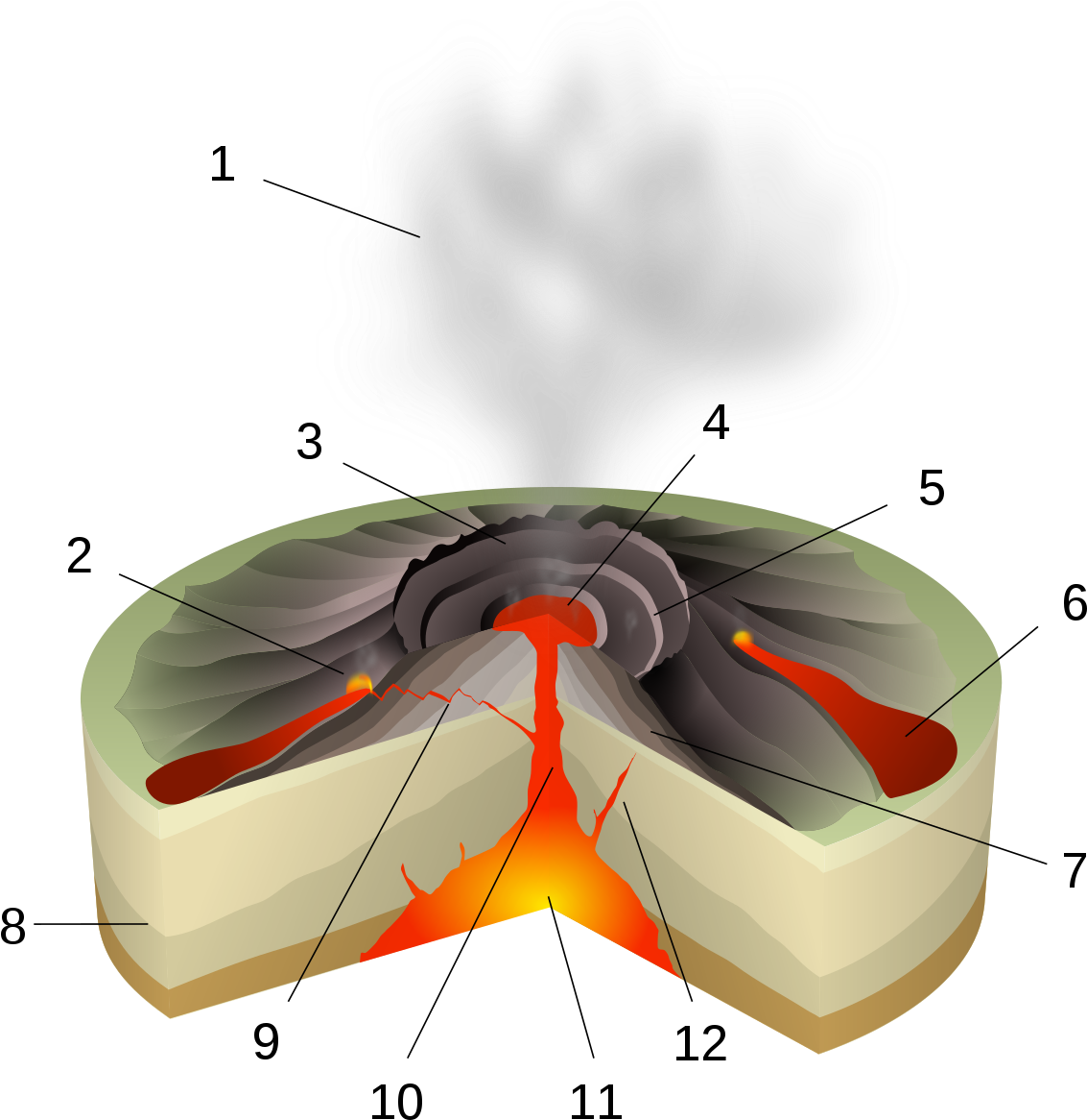 Eruzione Di Tipo Hawaiano (1200x1200)