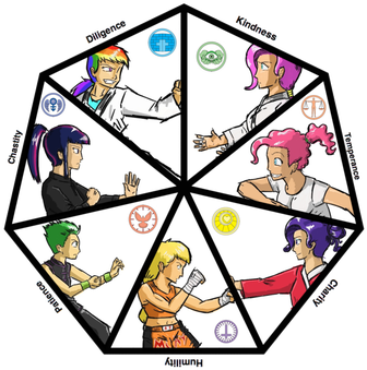 Virtues' Or 'heavenly Virtues', Are The Pure Counterparts - Cartoon (371x480)