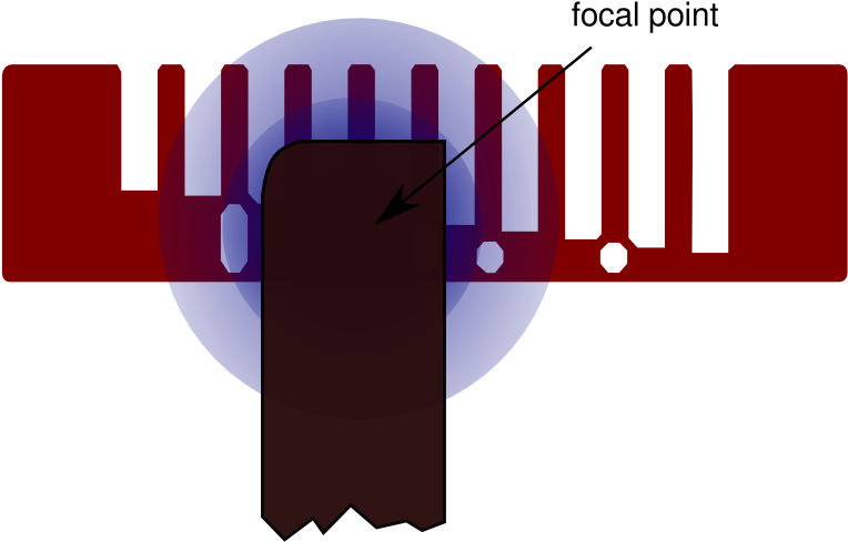 Comb Tool Extra Tips Page - Graphic Design (838x515)