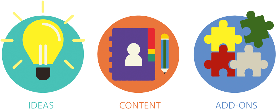 Discover How To Successfully Promote Your Brand To - Valeurs Et Vitesse: Mieux Communiquer Pour Être Remarké; (1141x406)