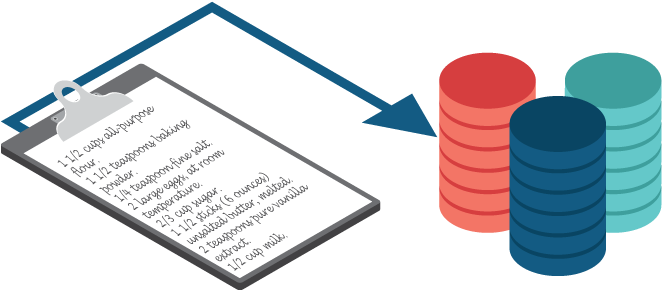 Cybertrol Engineering's Recipe Management Systems Make - Information (670x293)