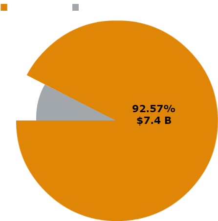 Projections For Cs - Circle (470x470)