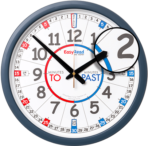 Classroom Wall Clock For Learning The Time - Learn To Tell The Time Watch (500x500)