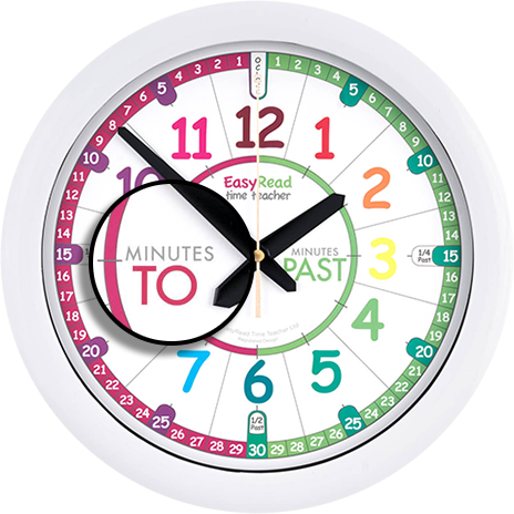 Rainbow Past & To Wall Clock - Easyread Time Teacher Children's Wall Clock With Simple (464x464)