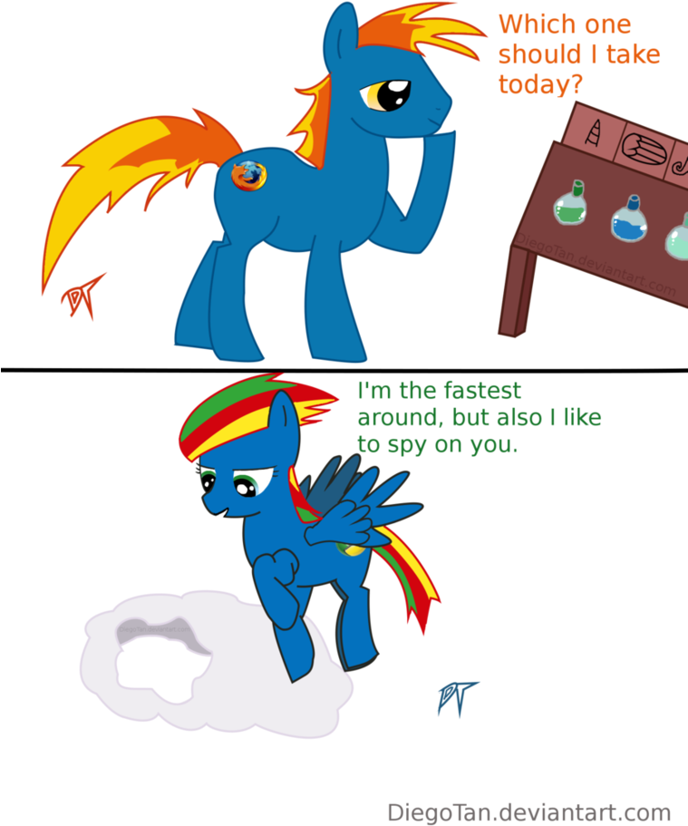 Firefox Chrome My Little Pony By Diegotan - Google Chrome My Little Pony (758x1053)
