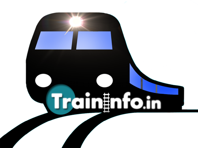 Indian Railways Live Train Running Status - Indian Railways (640x480)
