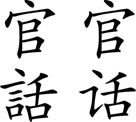 Mandarin Is The Language Of Government And Education - Chinese Language And Writing (548x493)