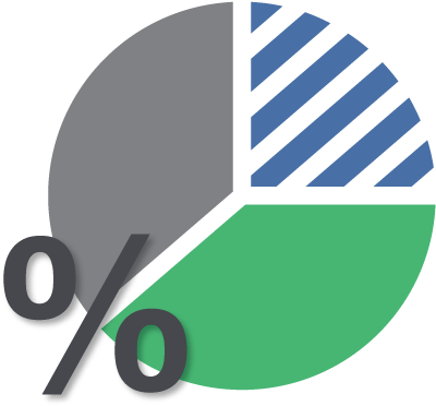 Matching Gift Percentage - Statistics Png (450x407)