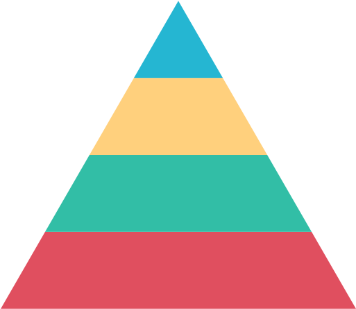 Computer Icons Clip Art Scalable Vector Graphics Encapsulated - Pyramid (512x512)