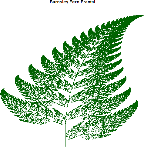 Code Vb Net Fractal (600x600)