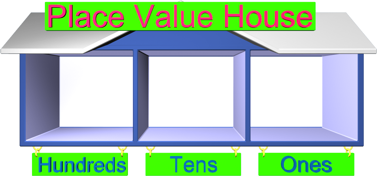 Grade 2 Math Worksheets Place Value Luxury Place Value - Graphics (1280x720)