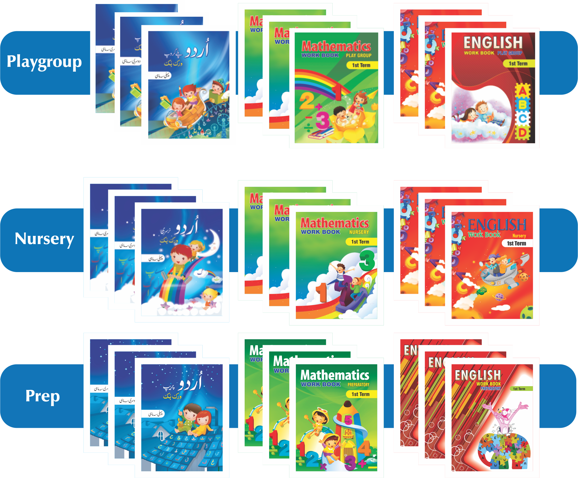 Based On The Latest Research And Actual Practice, We - Curriculum (2313x1915)