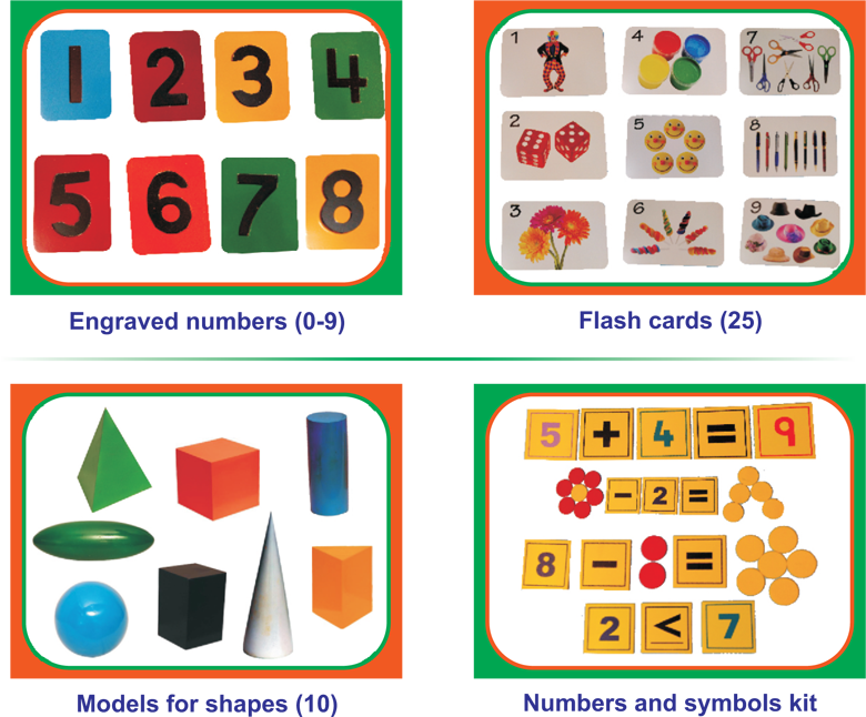 A Set Of Numbers And Symbols In The Form Of Cards To - A Set Of Numbers And Symbols In The Form Of Cards To (780x646)
